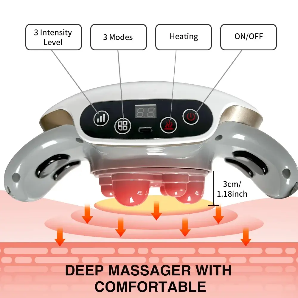 Automatic Abdominal Massager Multiple-use For Waist And Abdomen Back Neck And Legs 3 Modes For Home Or Office Use -Do Not Sell On Amazon Or Temu Platforms image 3