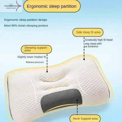 Super 3D Ergonomic Pillow Sleep Neck Pillow Protects The Neck Spine Orthopedic Contour Pillow Shop1104001712 Store