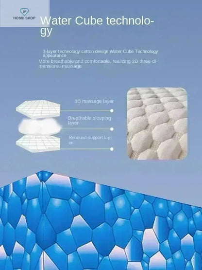 Super 3D Ergonomic Pillow Sleep Neck Pillow Protects The Neck Spine Orthopedic Contour Pillow Shop1104001712 Store